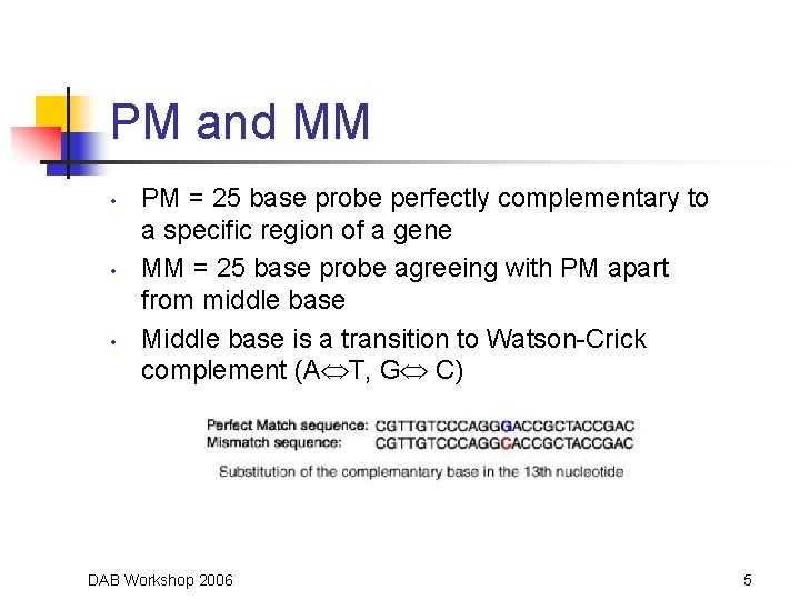 PM and MM • • • PM = 25 base probe perfectly complementary to