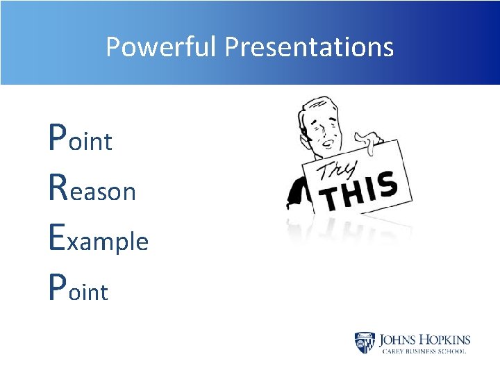 Powerful Presentations Point Reason Example Point 