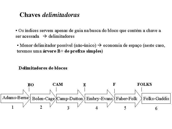 Chaves delimitadoras • Os índices servem apenas de guia na busca do bloco que