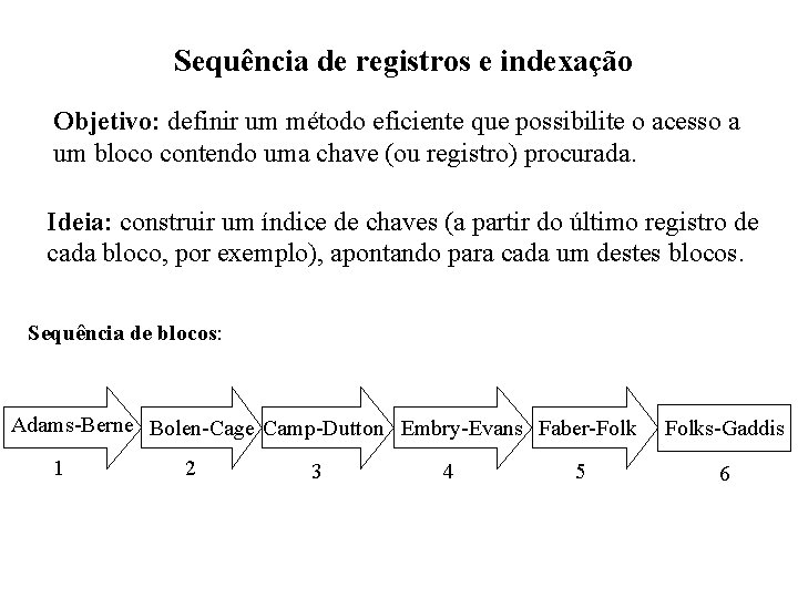 Sequência de registros e indexação Objetivo: definir um método eficiente que possibilite o acesso