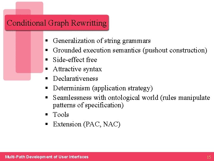 Conditional Graph Rewritting § § § § Generalization of string grammars Grounded execution semantics