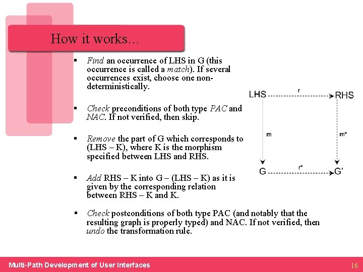 How it works… § Find an occurrence of LHS in G (this occurrence is