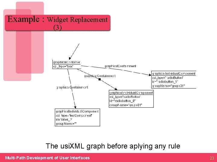 Example : Widget Replacement (3) The usi. XML graph before aplying any rule Multi-Path