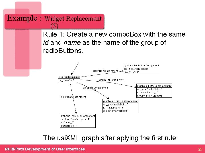 Example : Widget Replacement (5) Rule 1: Create a new combo. Box with the