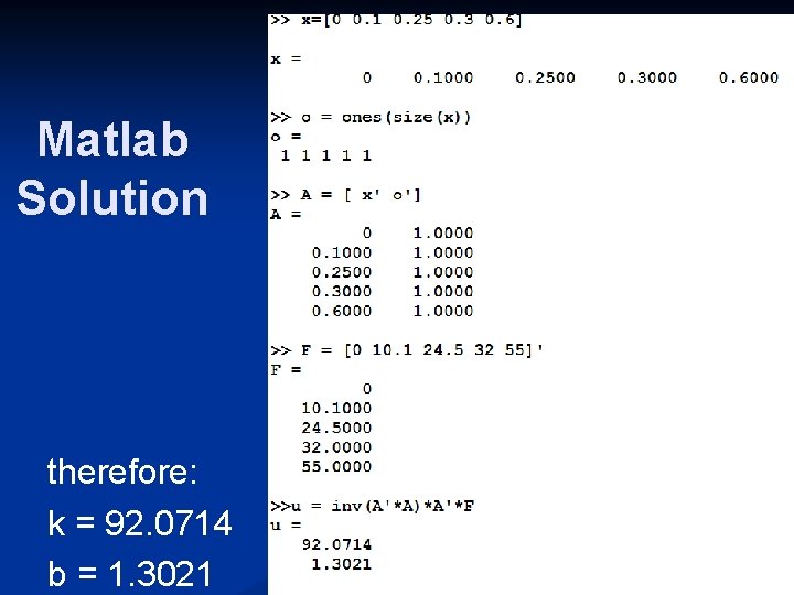 Matlab Solution therefore: k = 92. 0714 b = 1. 3021 