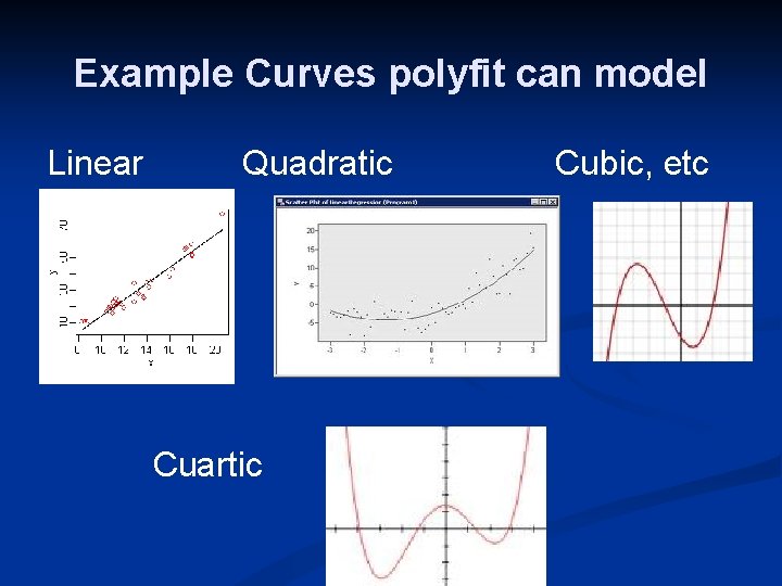 Example Curves polyfit can model Linear Quadratic Cuartic Cubic, etc 