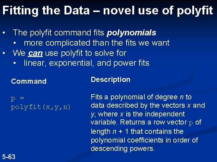 Fitting the Data – novel use of polyfit • The polyfit command fits polynomials