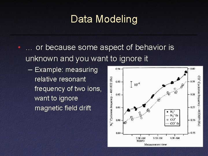 Data Modeling • … or because some aspect of behavior is unknown and you