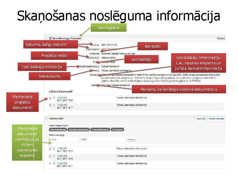 Skaņošanas noslēguma informācija Iesniegšana Sākuma, beigu datumi Projekta veids Izstrādātāja ministrija Adresāts Iesniedzējs Izstrādātāju