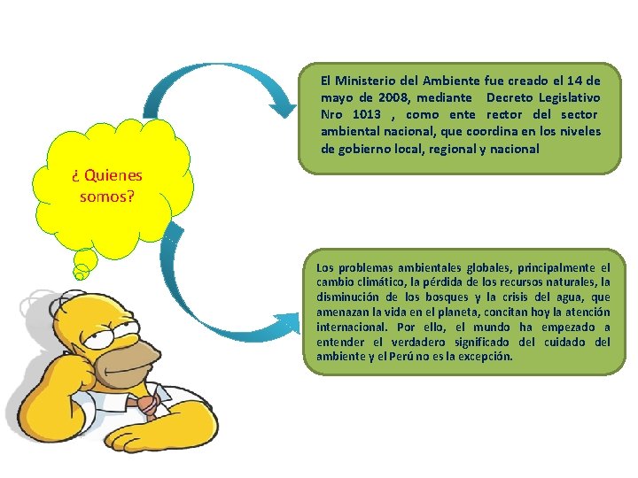 El Ministerio del Ambiente fue creado el 14 de mayo de 2008, mediante Decreto