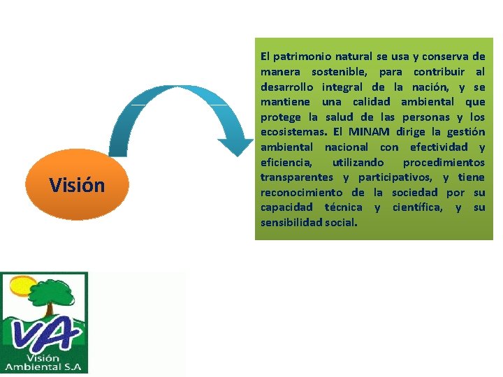 Visión El patrimonio natural se usa y conserva de manera sostenible, para contribuir al