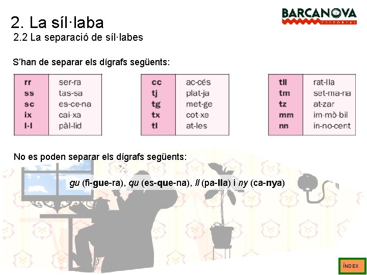 2. La síl·laba 2. 2 La separació de síl·labes S’han de separar els dígrafs