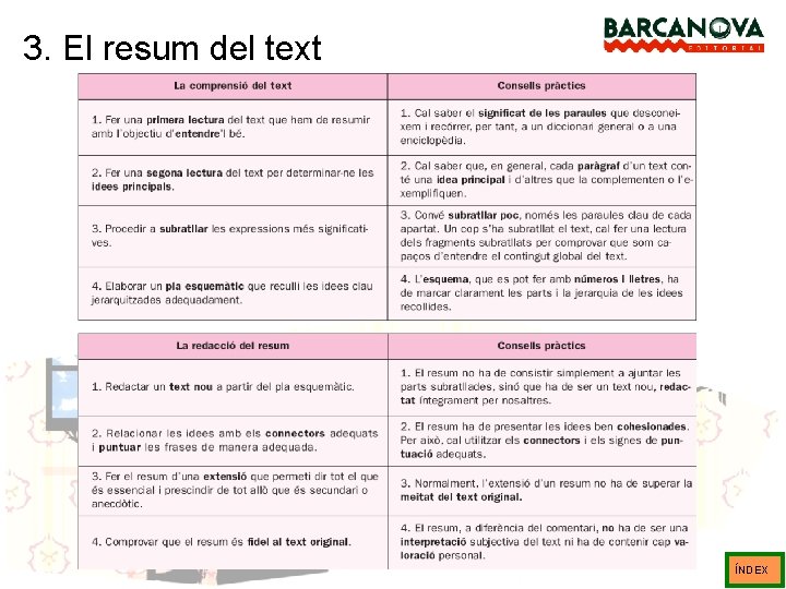 3. El resum del text ÍNDEX 3. El resum del text ÍNDEX