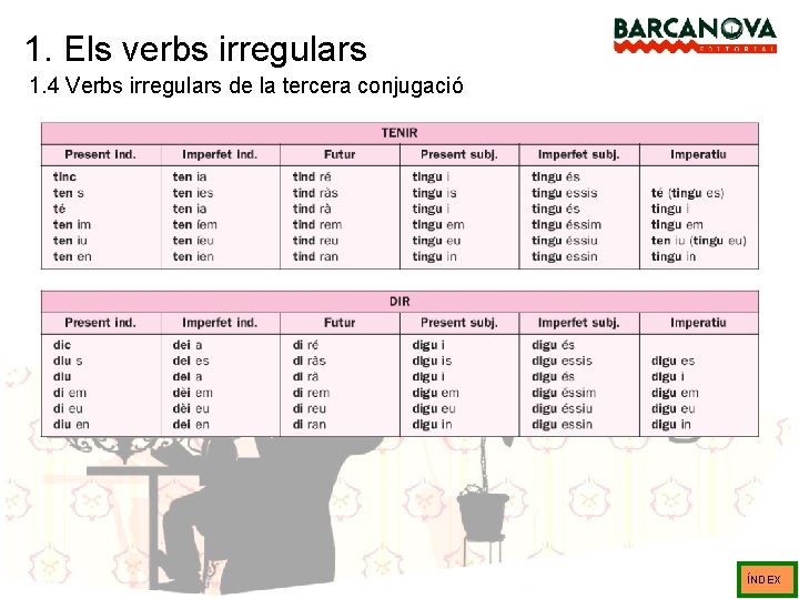 1. Els verbs irregulars 1. 4 Verbs irregulars de la tercera conjugació ÍNDEX 1. Els verbs irregulars 1. 4 Verbs irregulars de la tercera conjugació ÍNDEX