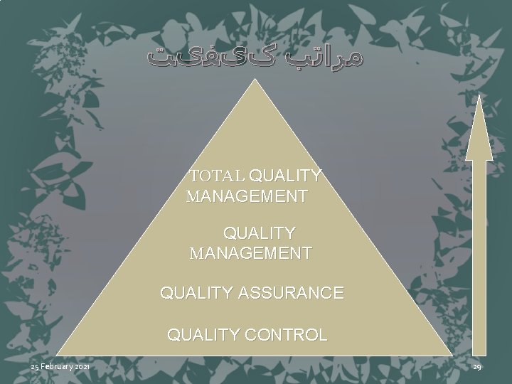  ﻣﺮﺍﺗﺐ کیﻔیﺖ TOTAL QUALITY MANAGEMENT QUALITY ASSURANCE QUALITY CONTROL 25 February 2021 29