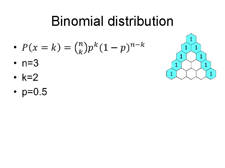 Binomial distribution • 