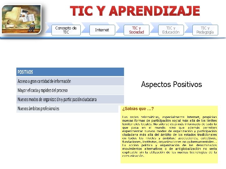 TIC Y APRENDIZAJE Concepto de TIC Internet TIC y Sociedad TIC y Educación TIC