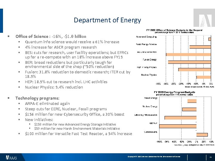 Department of Energy § Office of Science : -16%, -$1. 0 billion § Quantum