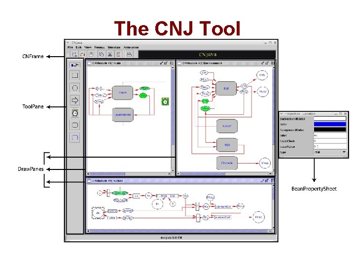 The CNJ Tool 