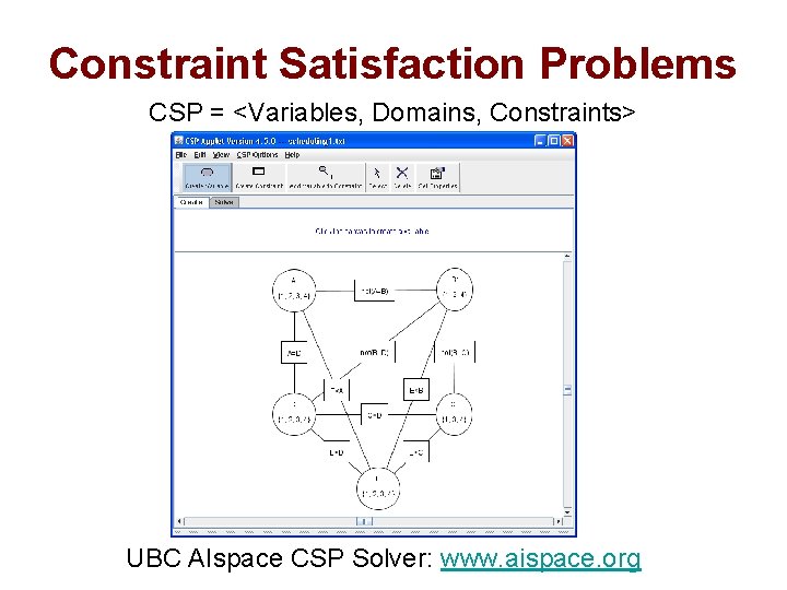 Constraint Satisfaction Problems CSP = <Variables, Domains, Constraints> UBC AIspace CSP Solver: www. aispace.