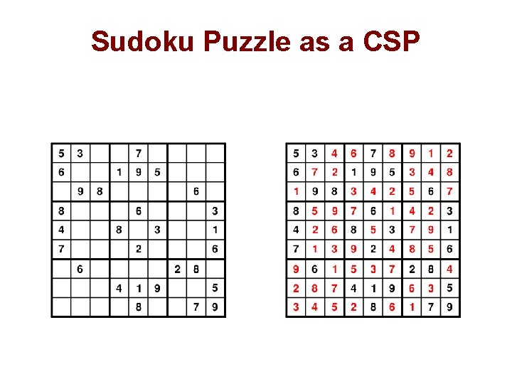 Sudoku Puzzle as a CSP 