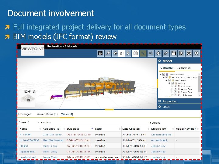 Document involvement ì Full integrated project delivery for all document types ì BIM models
