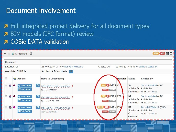 Document involvement ì Full integrated project delivery for all document types ì BIM models