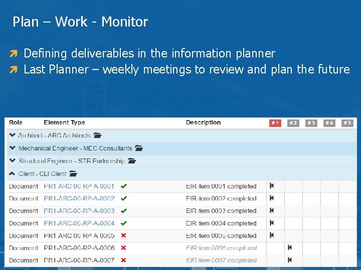 Plan – Work - Monitor ì Defining deliverables in the information planner ì Last