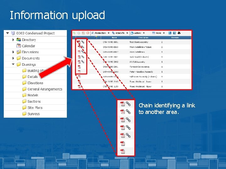 Information upload Chain identifying a link to another area. 