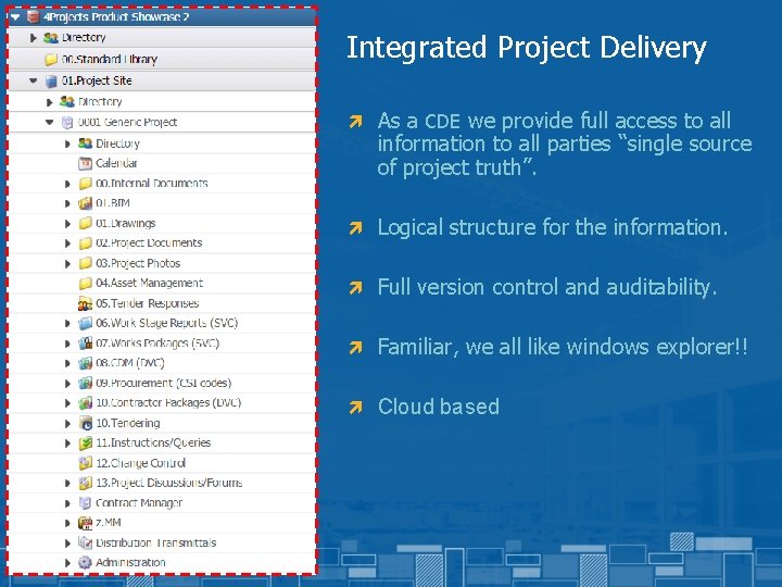 Integrated Project Delivery ì As a CDE we provide full access to all information