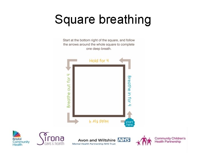Square breathing 
