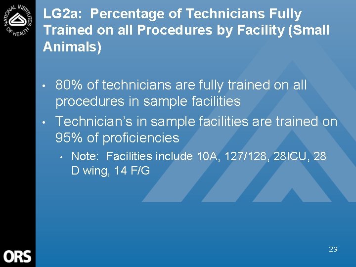 LG 2 a: Percentage of Technicians Fully Trained on all Procedures by Facility (Small