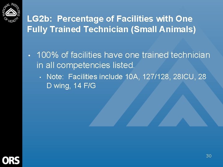 LG 2 b: Percentage of Facilities with One Fully Trained Technician (Small Animals) •