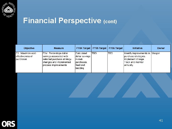 Financial Perspective (cont) 41 