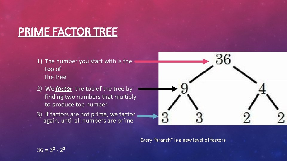 PRIME FACTOR TREE 1) The number you start with is the top of the