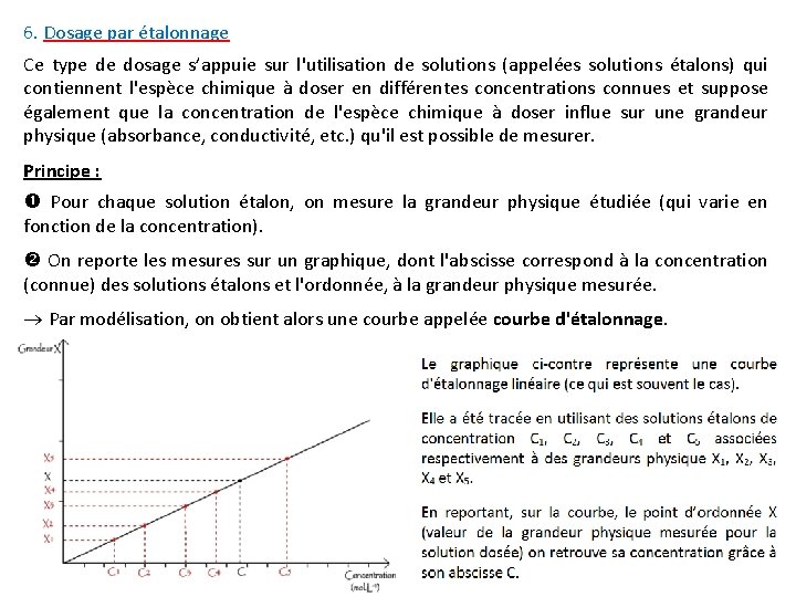 6. Dosage par étalonnage Ce type de dosage s’appuie sur l'utilisation de solutions (appelées 6. Dosage par étalonnage Ce type de dosage s’appuie sur l'utilisation de solutions (appelées