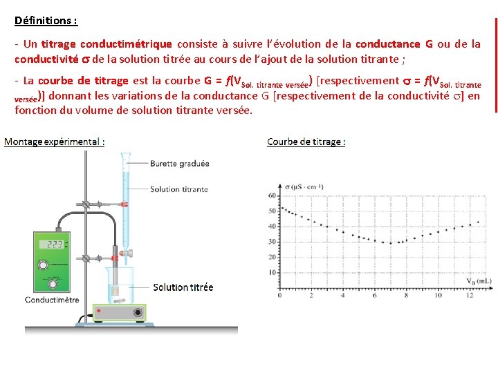 Définitions : - Un titrage conductimétrique consiste à suivre l’évolution de la conductance G Définitions : - Un titrage conductimétrique consiste à suivre l’évolution de la conductance G