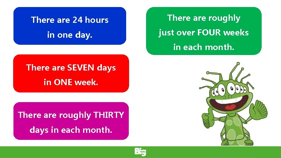 There are 24 hours There are roughly in one day. just over FOUR weeks