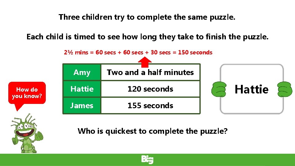 Three children try to complete the same puzzle. Each child is timed to see