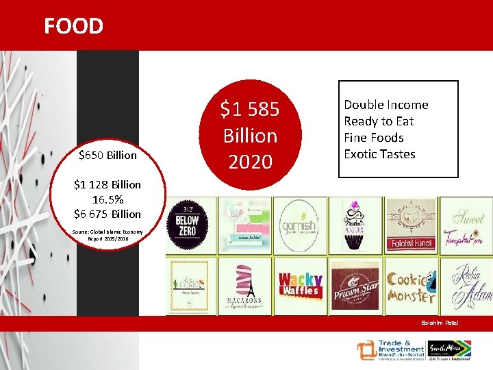 FOOD $650 Billion $1 585 Billion 2020 Double Income Ready to Eat Fine Foods