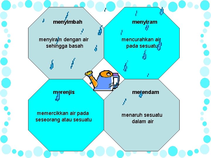 menyimbah menyiram dengan air sehingga basah merenjis memercikkan air pada seseorang atau sesuatu menyiram