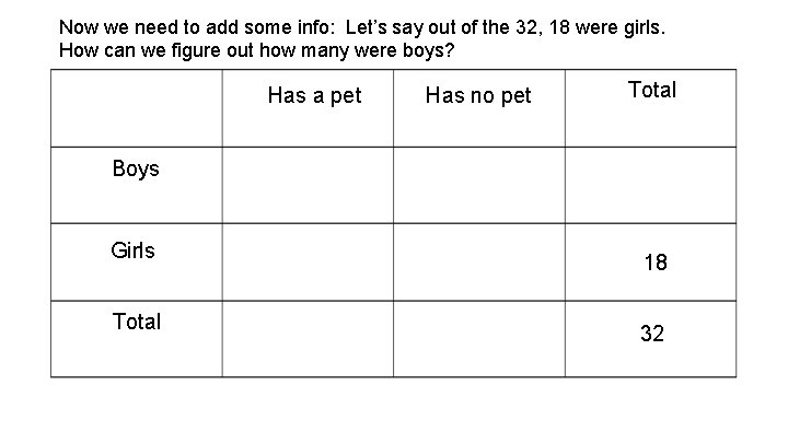 Now we need to add some info: Let’s say out of the 32, 18