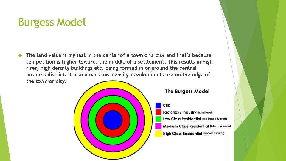 Burgess Model The land value is highest in the center of a town or