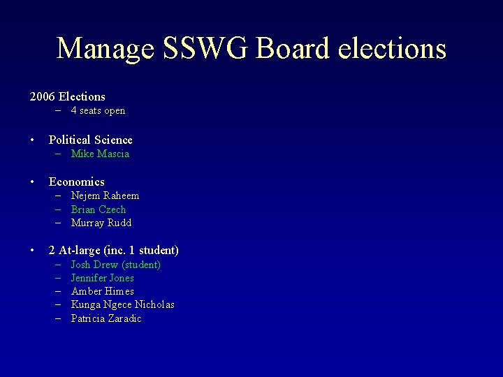 Manage SSWG Board elections 2006 Elections – 4 seats open • Political Science –