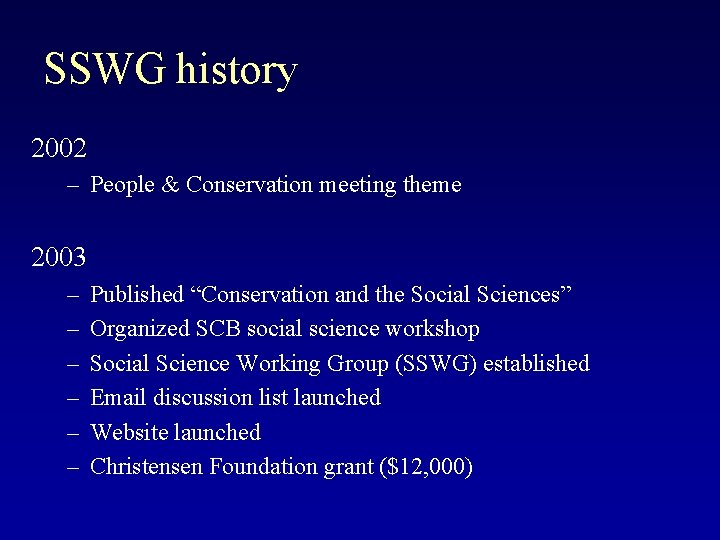 SSWG history 2002 – People & Conservation meeting theme 2003 – – – Published