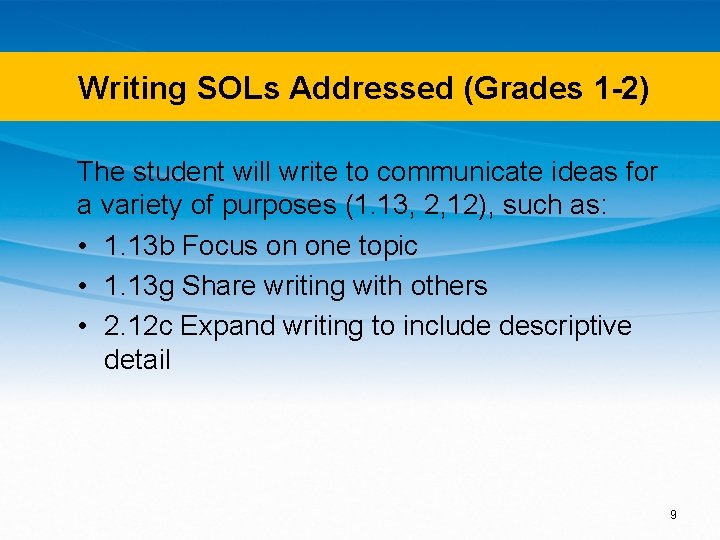 Writing SOLs Addressed (Grades 1 -2) The student will write to communicate ideas for