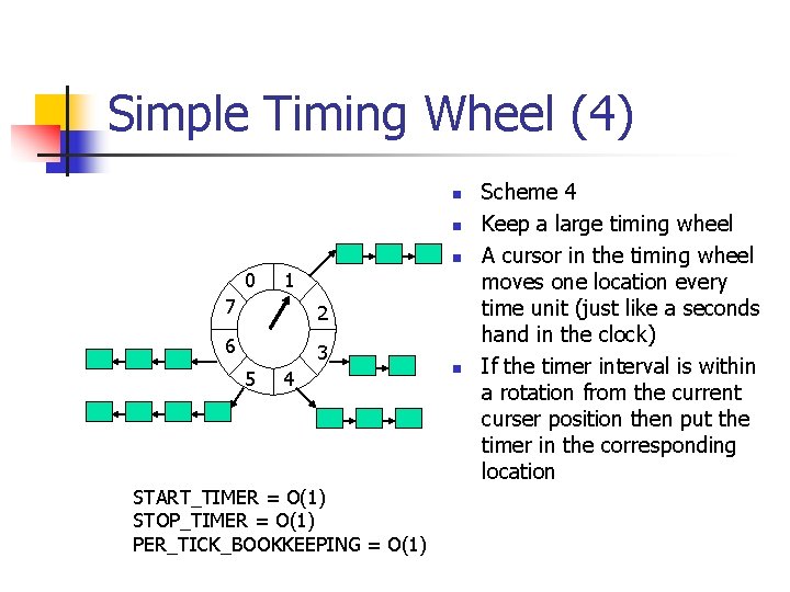 Simple Timing Wheel (4) n n n 0 1 7 2 6 3 5