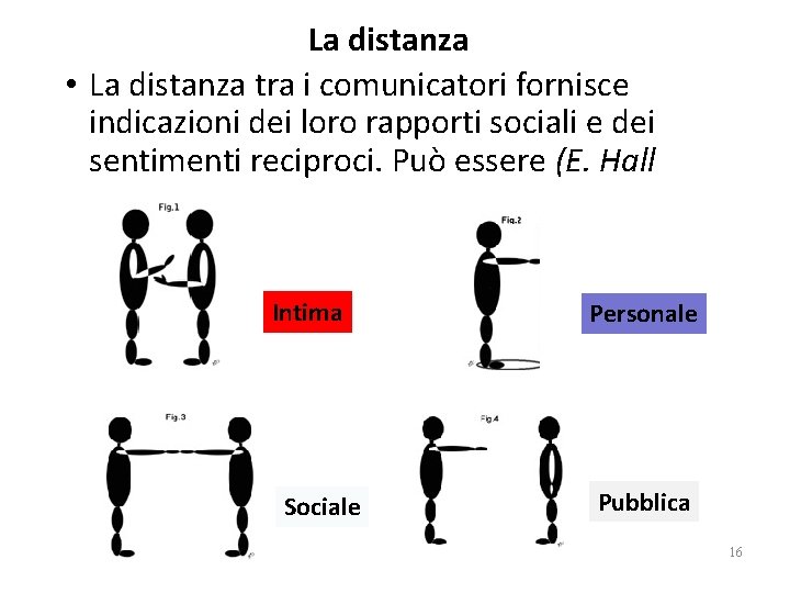 La distanza • La distanza tra i comunicatori fornisce indicazioni dei loro rapporti sociali