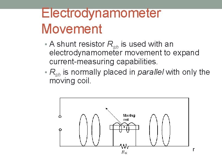 Electrodynamometer Movement • A shunt resistor Rsh is used with an electrodynamometer movement to