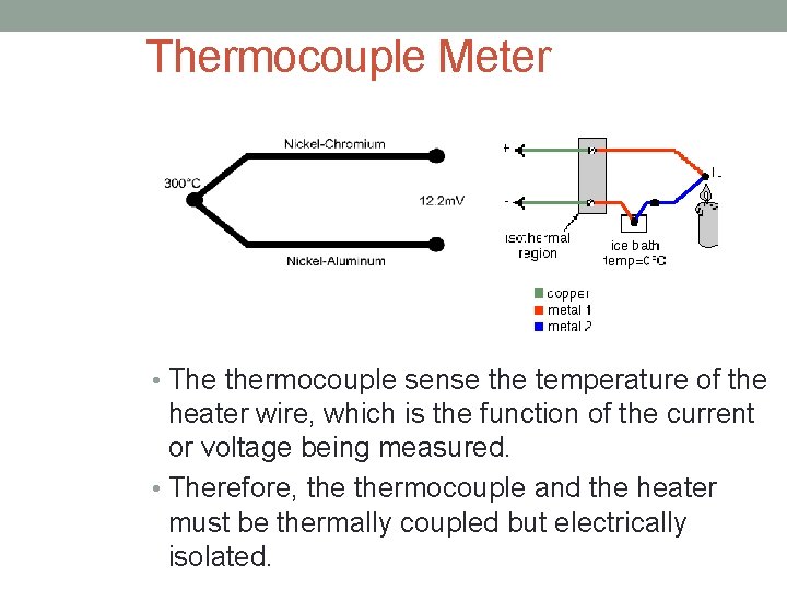 Thermocouple Meter • The thermocouple sense the temperature of the heater wire, which is